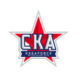 СКА-Хабаровск &mdash; Спартак Кс &mdash; 1:3, 5-й тур Первой лиги, ассист из аута после сальто, видео, Мохаммади, Бугриёв, 9 августа 2026